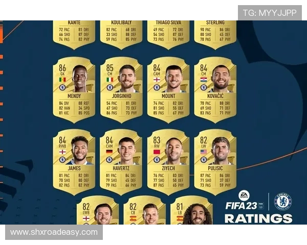 23号足球明星阵容揭晓球迷期待新赛季精彩表现与对决